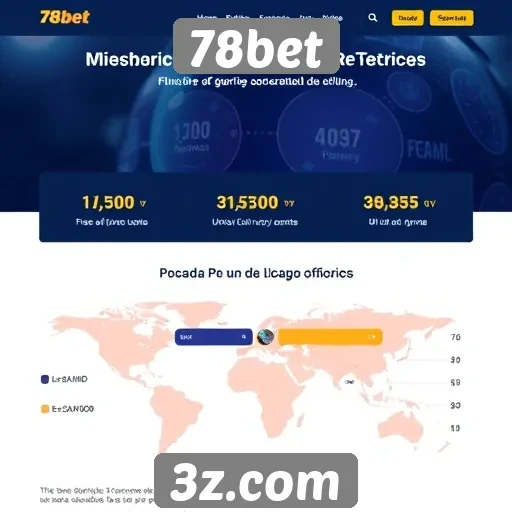 Estatísticas de usuários ativos no 78bet